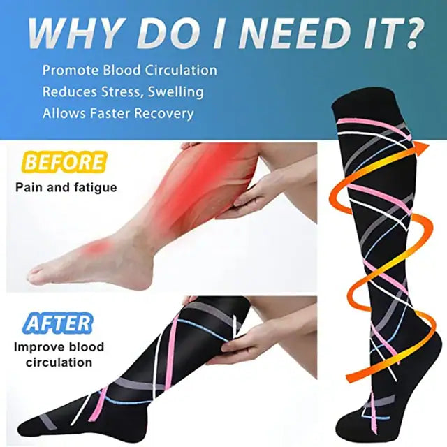 Compression Socks