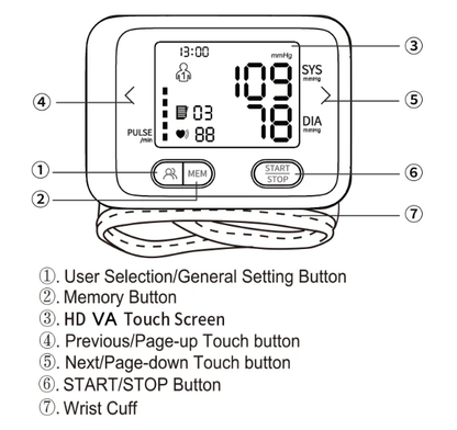 Baymed Automatic Wrist Blood Pressure Monitor Home Use/Gift